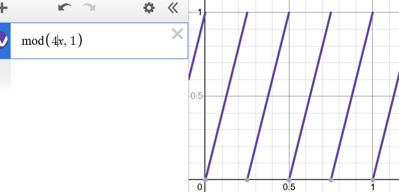 modulo