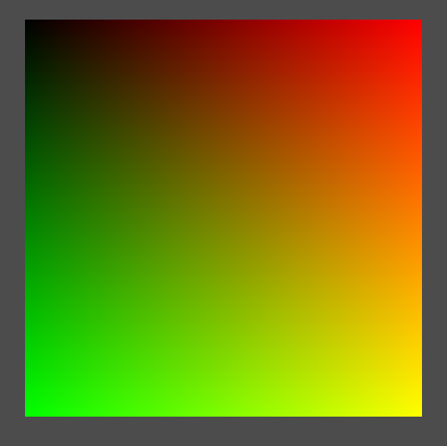 UV Mapping